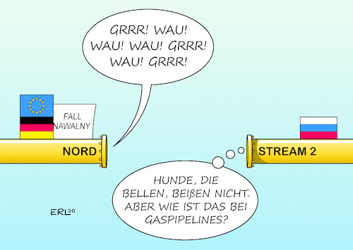 Nord Stream 2 Nord Stream 2